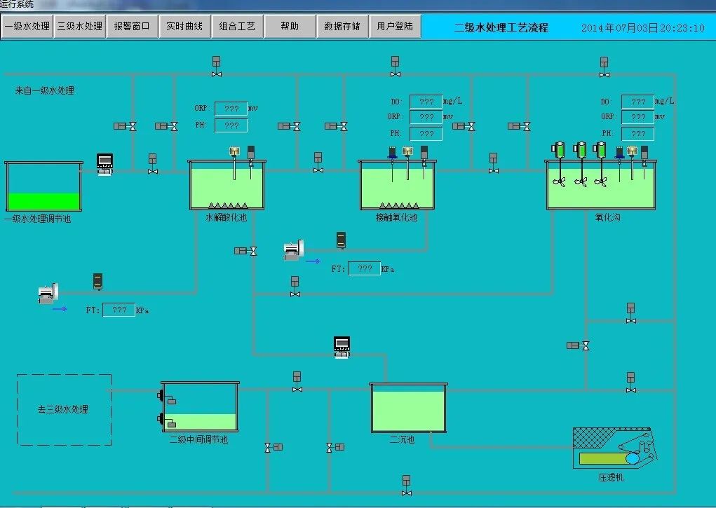 環(huán)保科技篇|定制化小試中試如何助力環(huán)保新技術(shù)推向市場?- 環(huán)保科技篇|定制化小試中試如何助力環(huán)保新技術(shù)推向市場?-