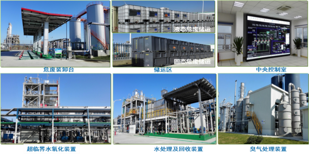 環保科技篇?深剖解析超臨界水氧化技術！-
