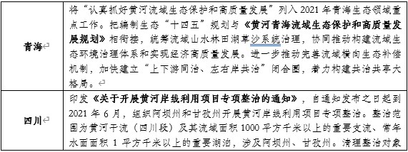 山東布局黃河生態(tài)保護(hù)：開工93個(gè)項(xiàng)目，總投資427億元！-
