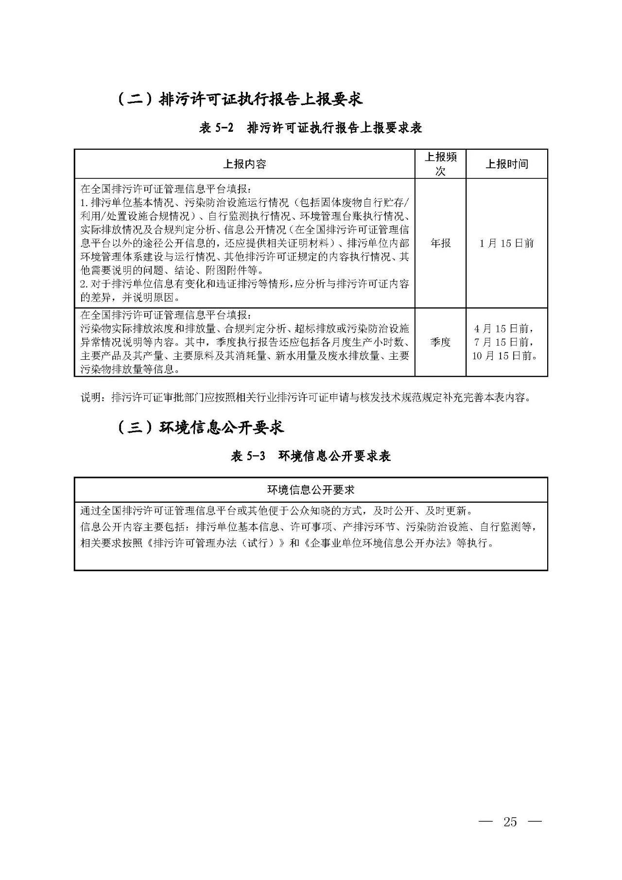 新舊對比!環境部發新版《排污許可證(副本)格式》- 新舊對比!環境部發新版《排污許可證(副本)格式》-