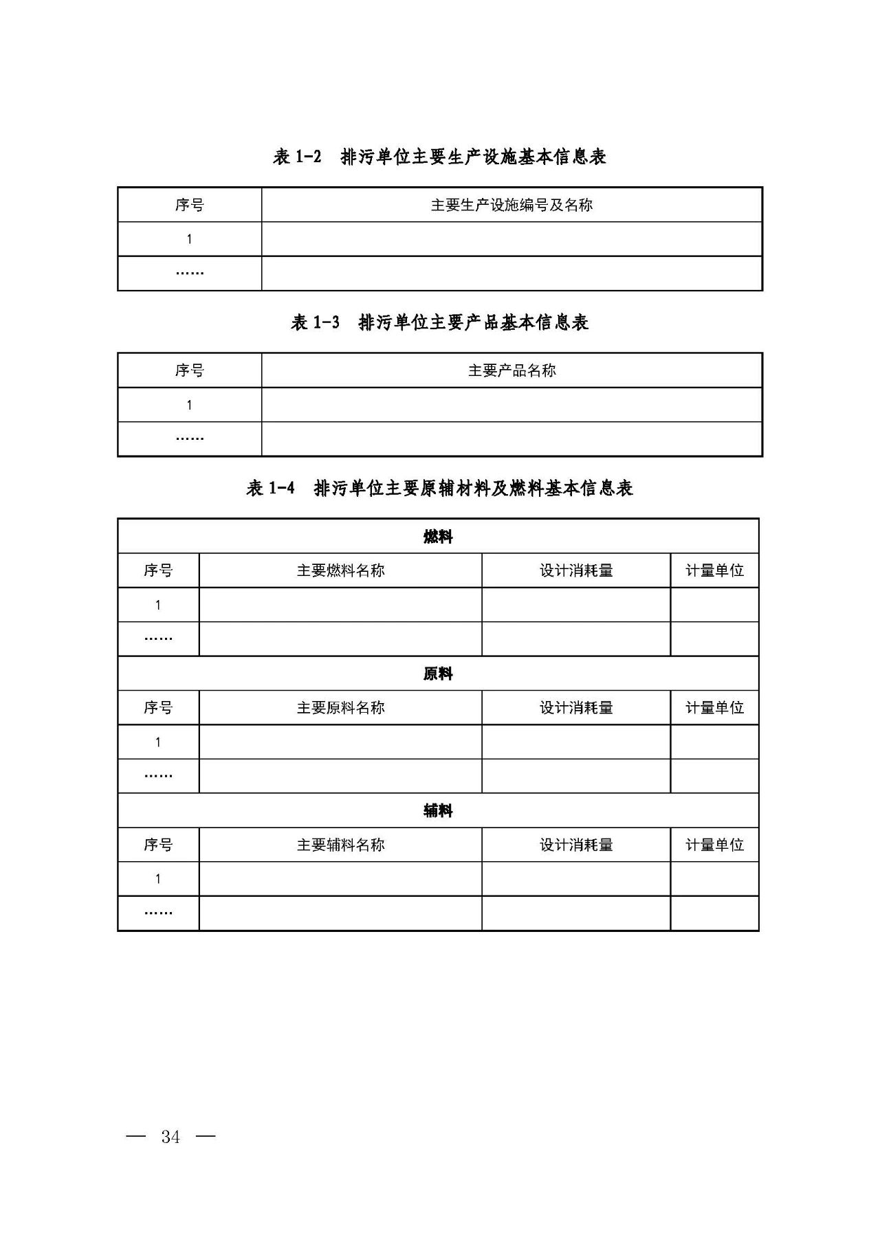 新舊對比!環境部發新版《排污許可證(副本)格式》- 新舊對比!環境部發新版《排污許可證(副本)格式》-