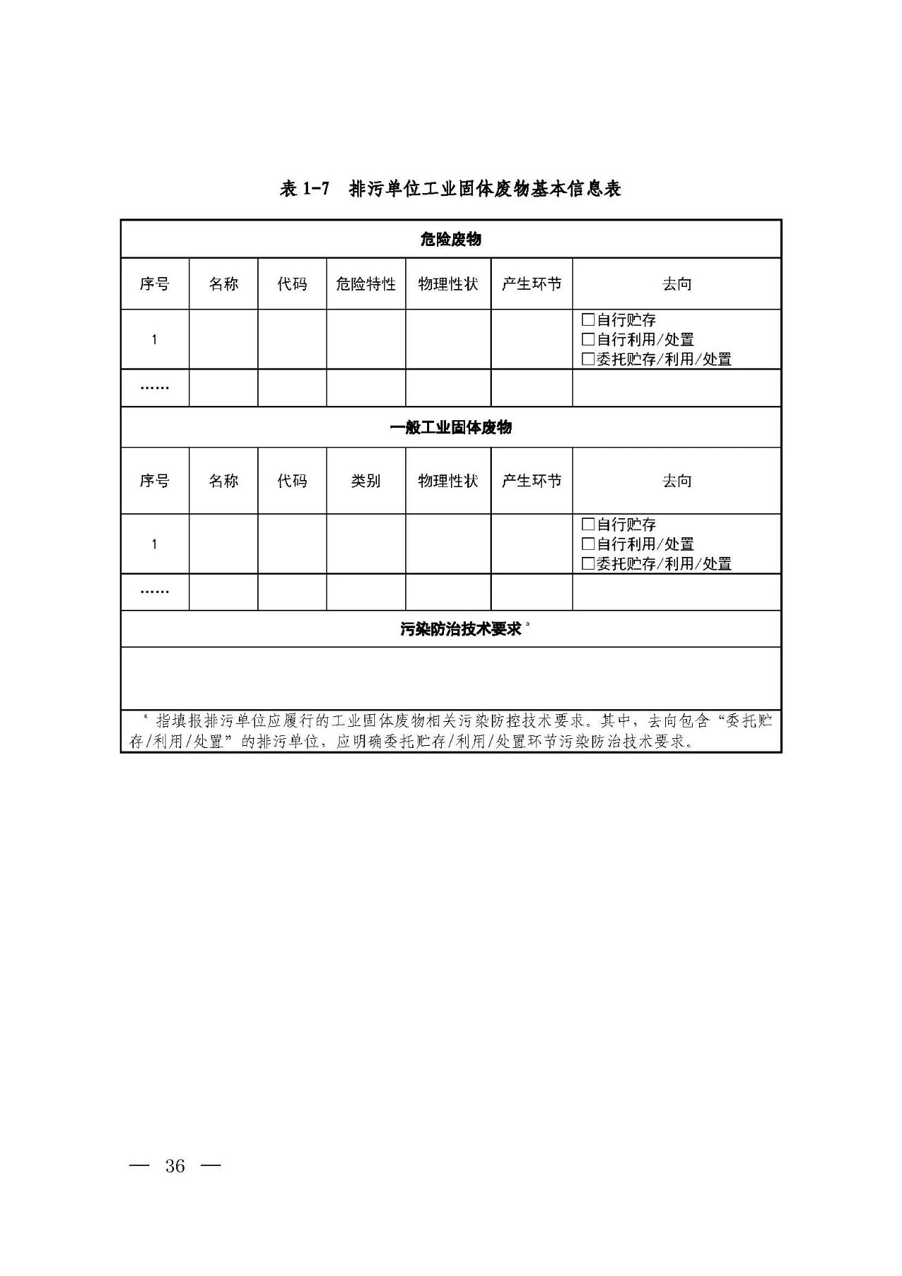 新舊對比!環境部發新版《排污許可證(副本)格式》- 新舊對比!環境部發新版《排污許可證(副本)格式》-