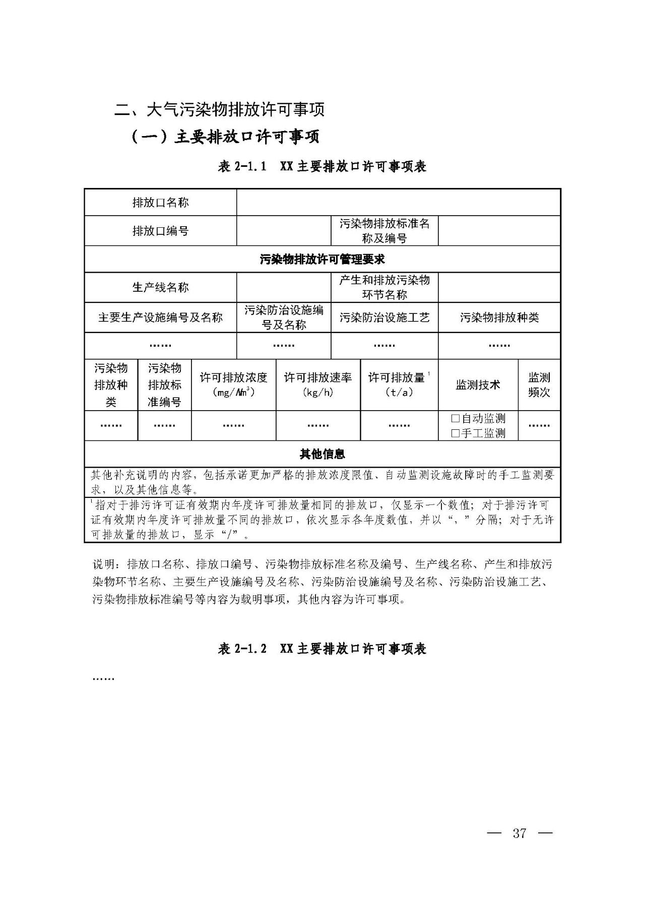 新舊對比!環境部發新版《排污許可證(副本)格式》- 新舊對比!環境部發新版《排污許可證(副本)格式》-