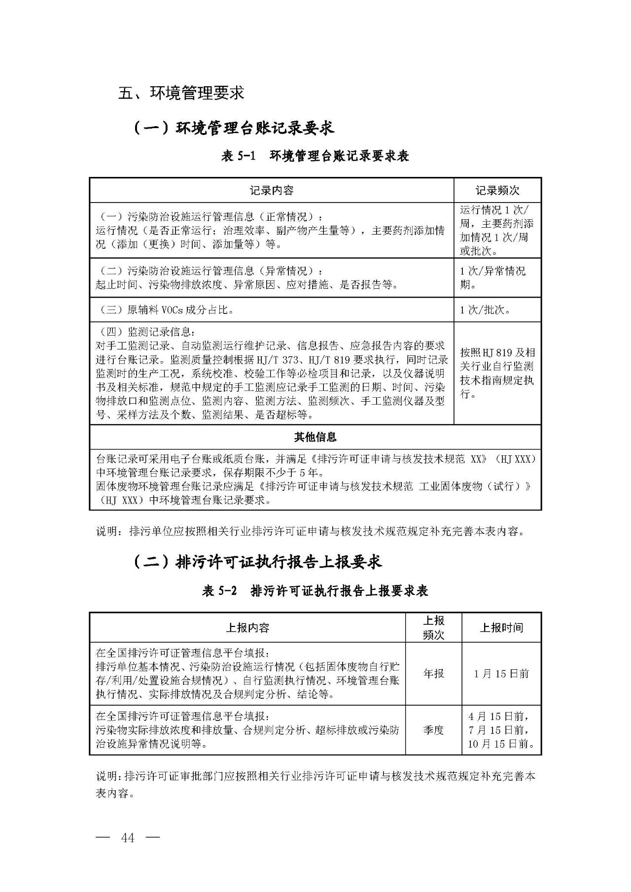 新舊對比!環境部發新版《排污許可證(副本)格式》- 新舊對比!環境部發新版《排污許可證(副本)格式》-