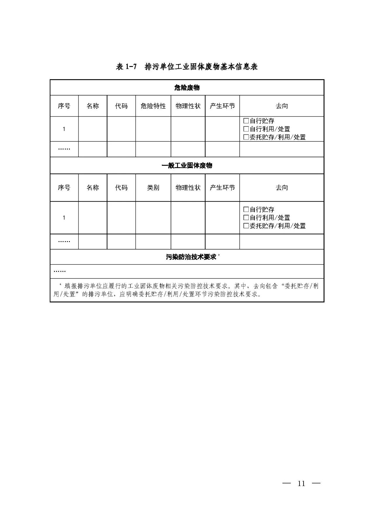 新舊對比!環境部發新版《排污許可證(副本)格式》- 新舊對比!環境部發新版《排污許可證(副本)格式》-