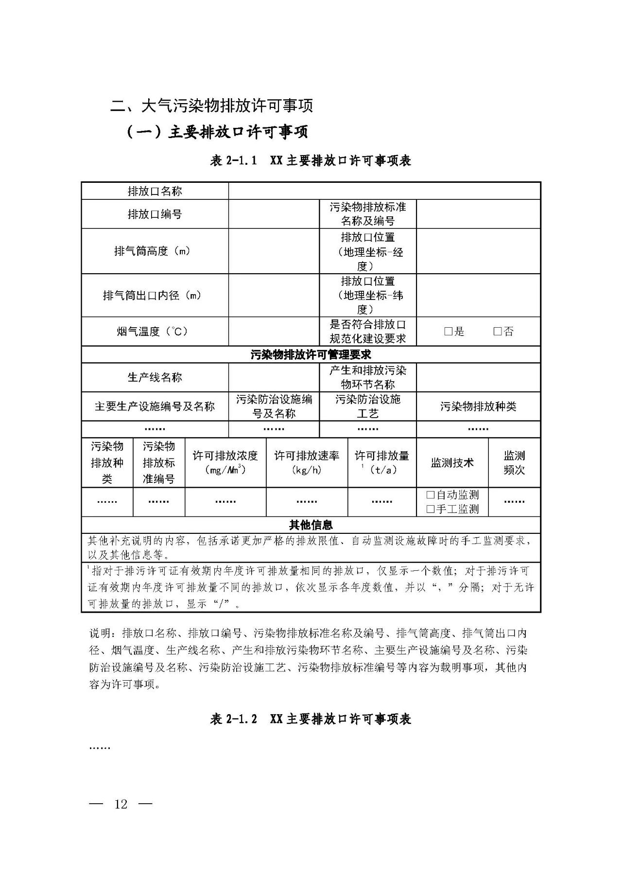 新舊對比!環境部發新版《排污許可證(副本)格式》- 新舊對比!環境部發新版《排污許可證(副本)格式》-