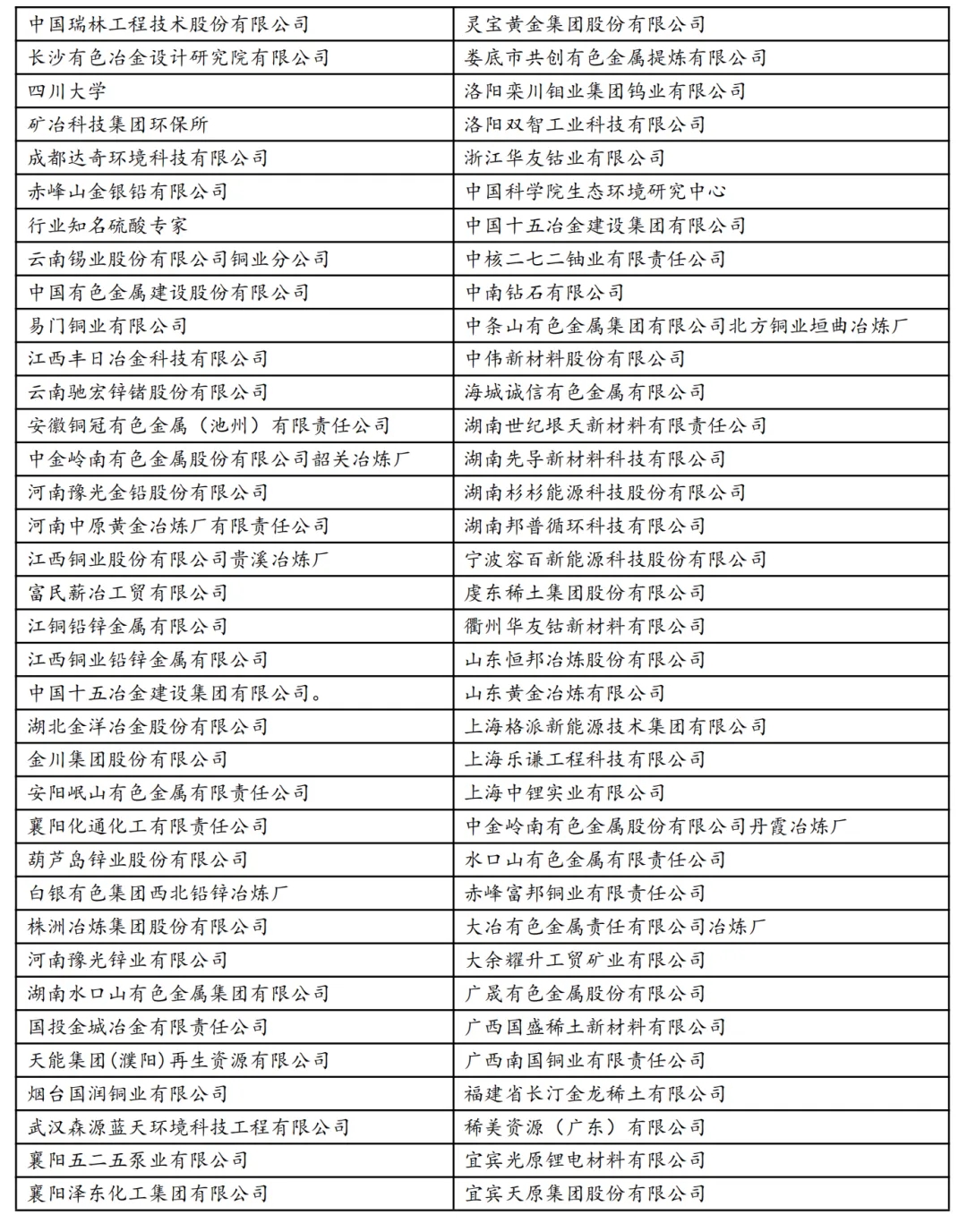 關于召開“有色金屬工業污染低碳高效治理及協同創新發展論壇”的邀請函-